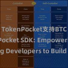 TokenPocket支持BTC TokenPocket SDK: Empowering Developers to Build DApps Easily